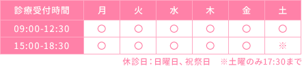 診療時間受付時間表